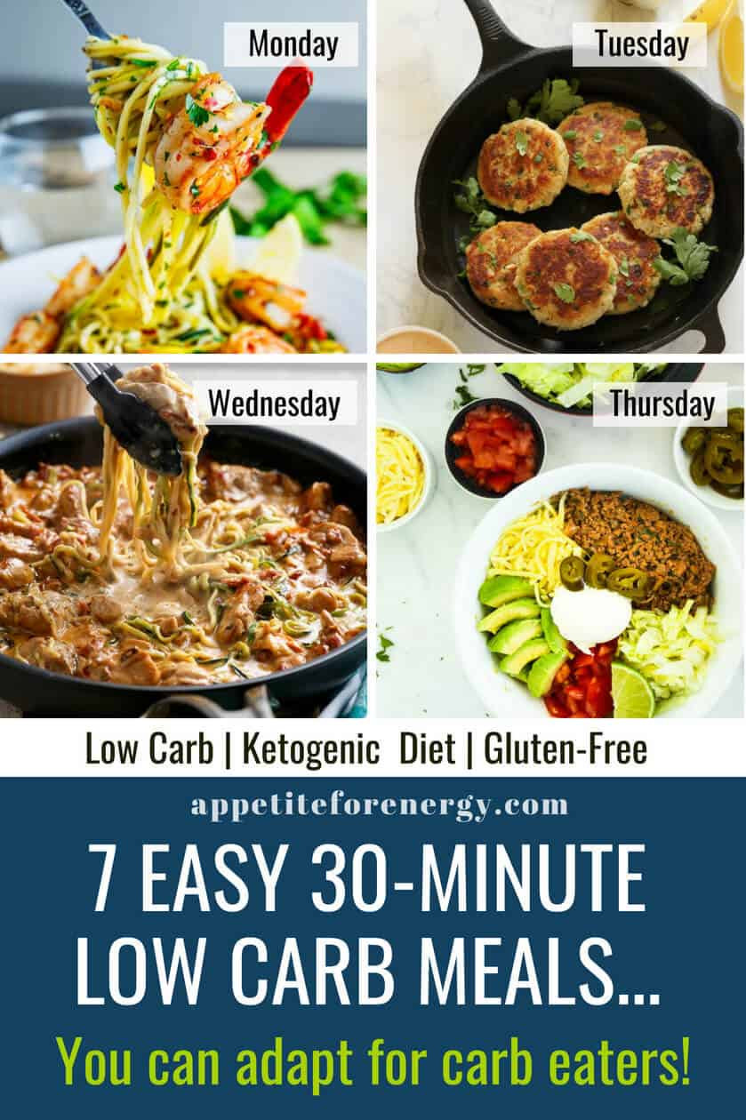 Low Carb Diet Recipes Meal Plan 7 Days
 7 Day 30 Minute Keto Meal Plan You Can Adapt For Carb