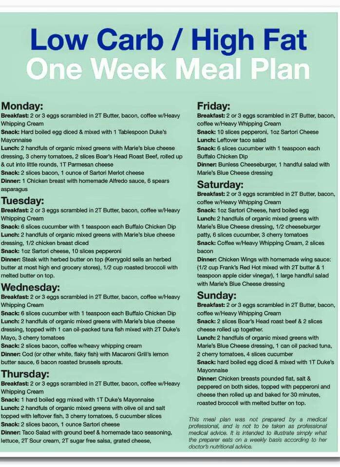 Low Carb Diet Recipes Meal Plan 7 Days
 Meal plan Low Carb Living Pinterest