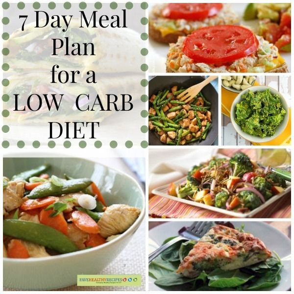 Low Carb Diet Recipes Meal Plan 7 Days
 1000 images about Banting Diet on Pinterest