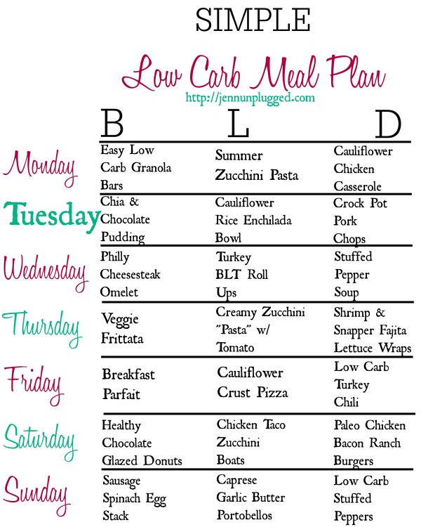 Low Carb Diet Recipes Meal Plan 7 Days
 Simple Low Carb Meal Plan Jenn Unplugged