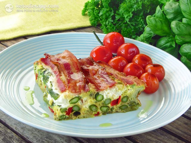 Low Carb Easter Recipes
 Easter Frittata Simple Delicious & Low Carb