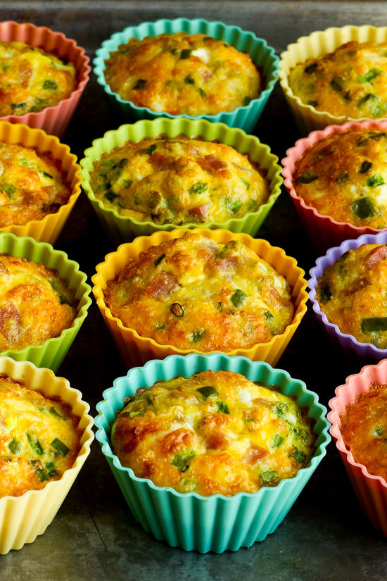 Low Carb Egg Muffin Recipes
 Low Carb Egg Muffins with Ham Cheese and Green Bell