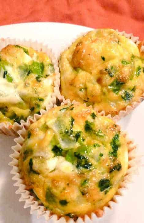 Low Carb Egg Muffin Recipes
 50 Best Low Carb Muffin Recipes for 2018