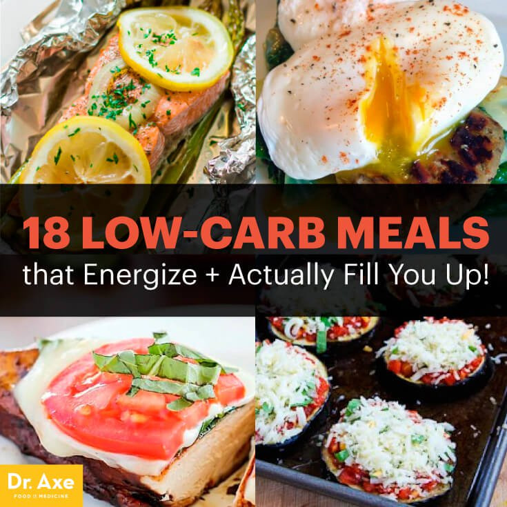 Low Carb Low Sugar Dinner Recipes
 18 Low Carb Meals that Energize Actually Fill You Up