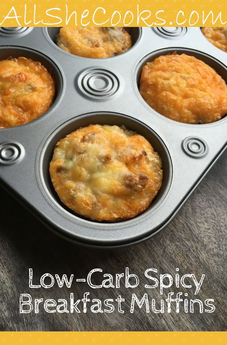 Low Carb Recipes Breakfast
 Low Carb Portobello and Sausage Healthy Breakfast Muffin