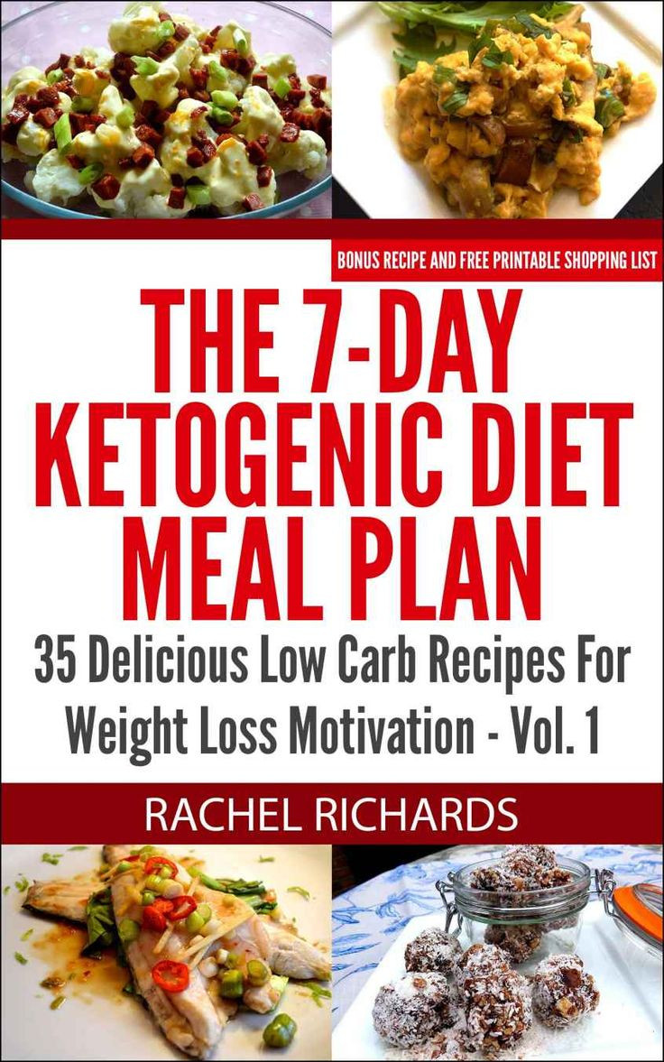 Low Carb Recipes For Weight Loss
 The 7 Day Ketogenic Diet Meal Plan 35 Delicious Low Carb