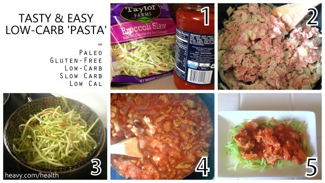 Low Carb Spaghetti Sauce Recipe
 Easy Low Carb ‘Pasta’ Recipe with Turkey [RECIPE]