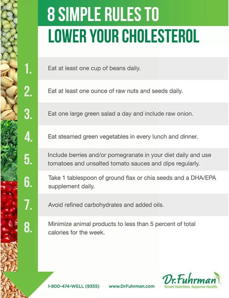 Low Cholesterol Diet Recipes
 Best 25 Good cholesterol foods ideas on Pinterest