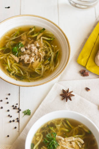 Low Fat Chicken Noodle Soup
 Chicken Noodle Soup with Zucchini Noodles GF Food