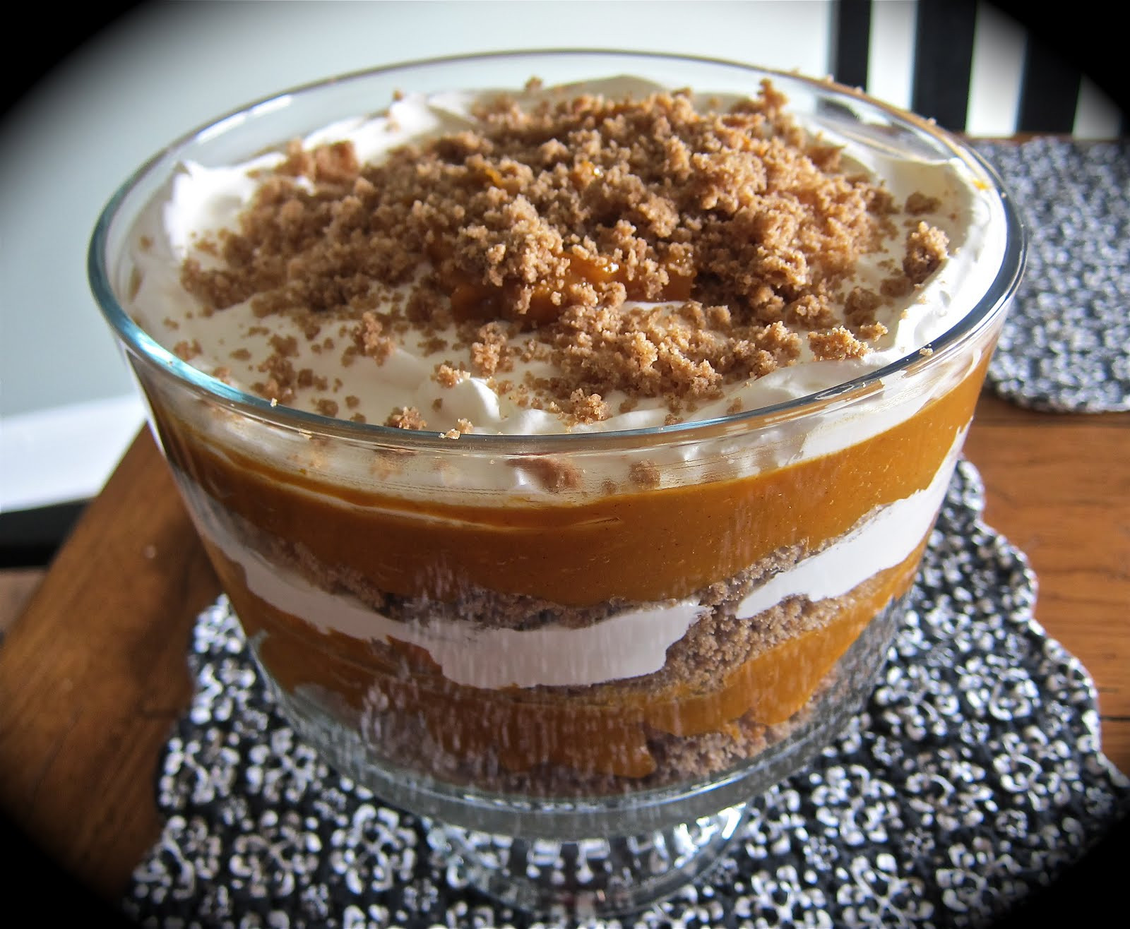 Low Fat Desserts
 Low Fat Pumpkin Trifle