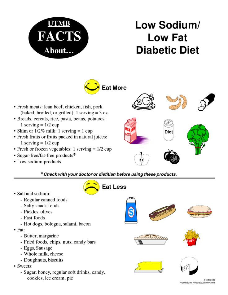 Low Sodium Diabetic Diet Recipes
 Low sodium low fat diabetic t