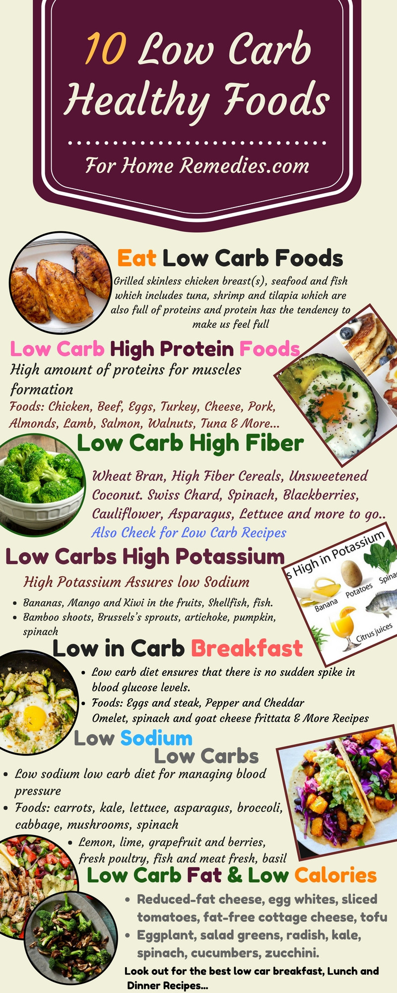 Low Sodium Low Cholesterol Recipes
 high fiber low carb breakfast