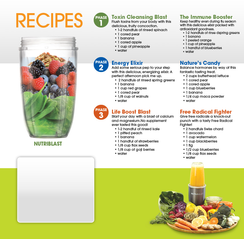 Magic Bullet Recipes For Weight Loss
 NUTRIBULLET Plus USER GUIDE & RECIPE BOOK "SUPER FOODS