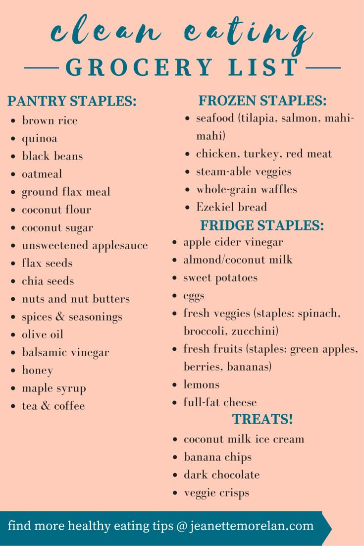 Meal Prep Recipes And Grocery List For Weight Loss
 1000 ideas about Clean Eating on Pinterest