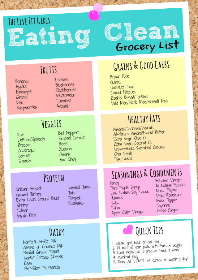 Meal Prep Recipes And Grocery List For Weight Loss
 The Basics of Meal Prepping BONUS Recipes • The