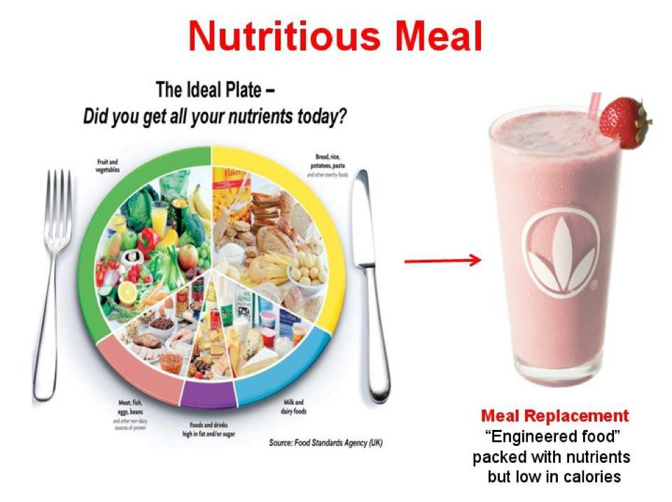 Meal Replacement Shakes For Weight Loss Recipes
 meal replacement shakes for weight loss reviews