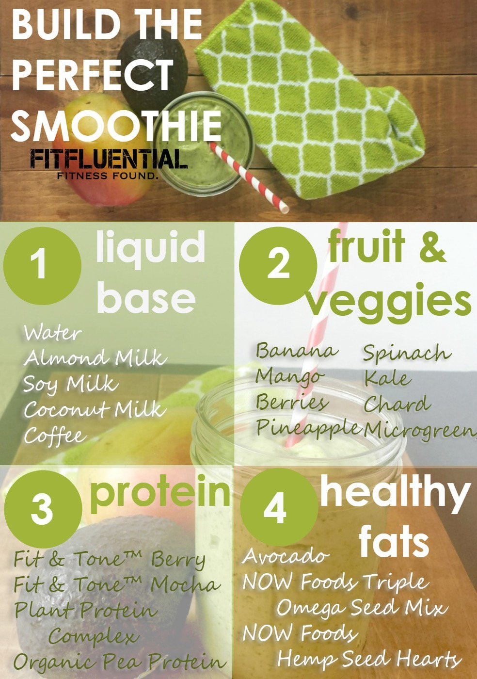 Meal Replacement Smoothie Recipes For Weight Loss
 Meal Replacement Smoothie Staples