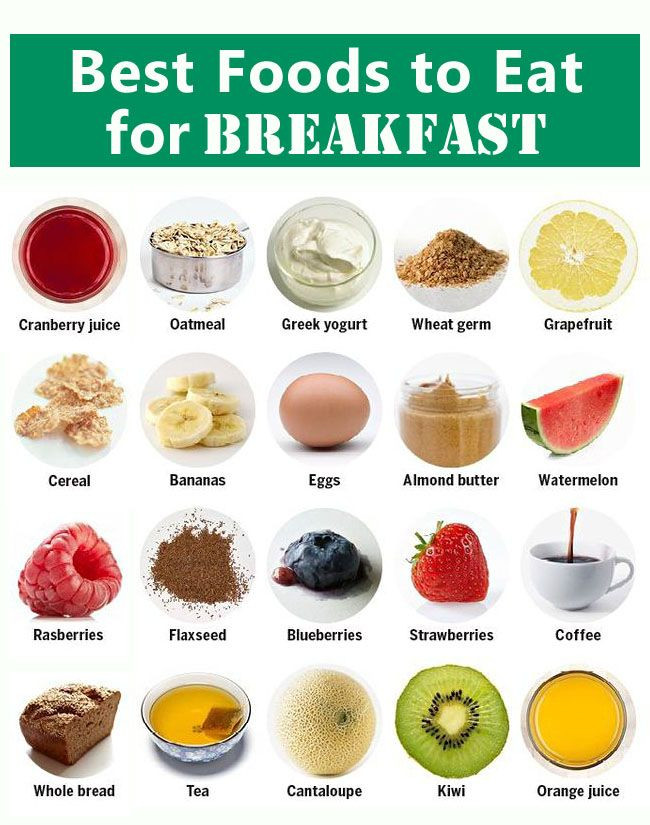 Meat For Breakfast Weight Loss
 6 Breakfast Foods That Will Boost Your Weight Loss Plan