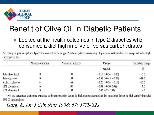 Mediterranean Diet For Diabetics
 Mediterranean Diet For Type 2 Diabetes newslockb3 over