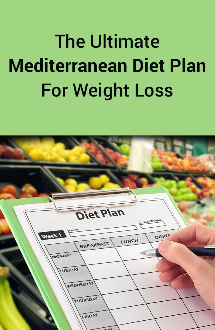 Mediterranean Diet For Weight Loss
 The 25 best Nutrition t plan ideas on Pinterest
