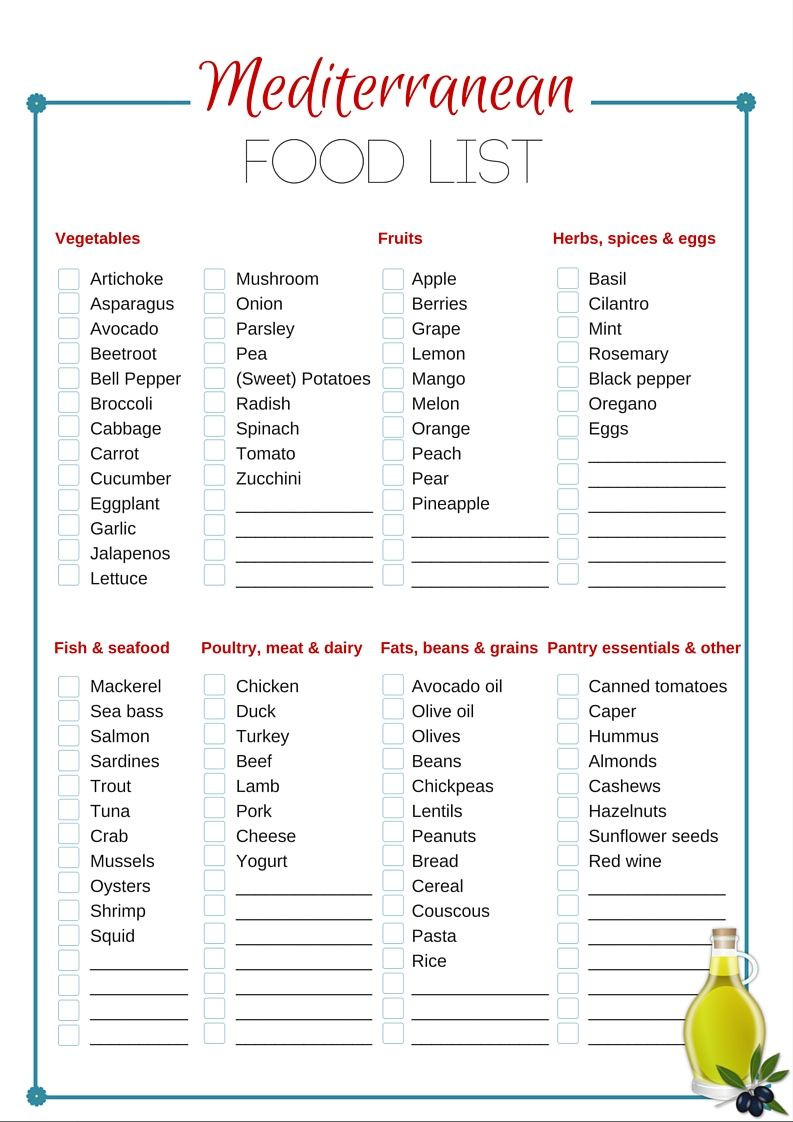 Mediterranean Diet Weight Loss
 Mediterranean t food list shopping list for weight