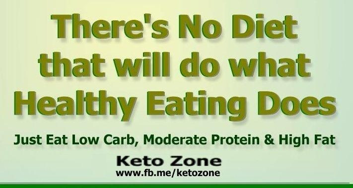 Moderate Keto Diet
 17 Best images about Keto Zone Pics on Pinterest