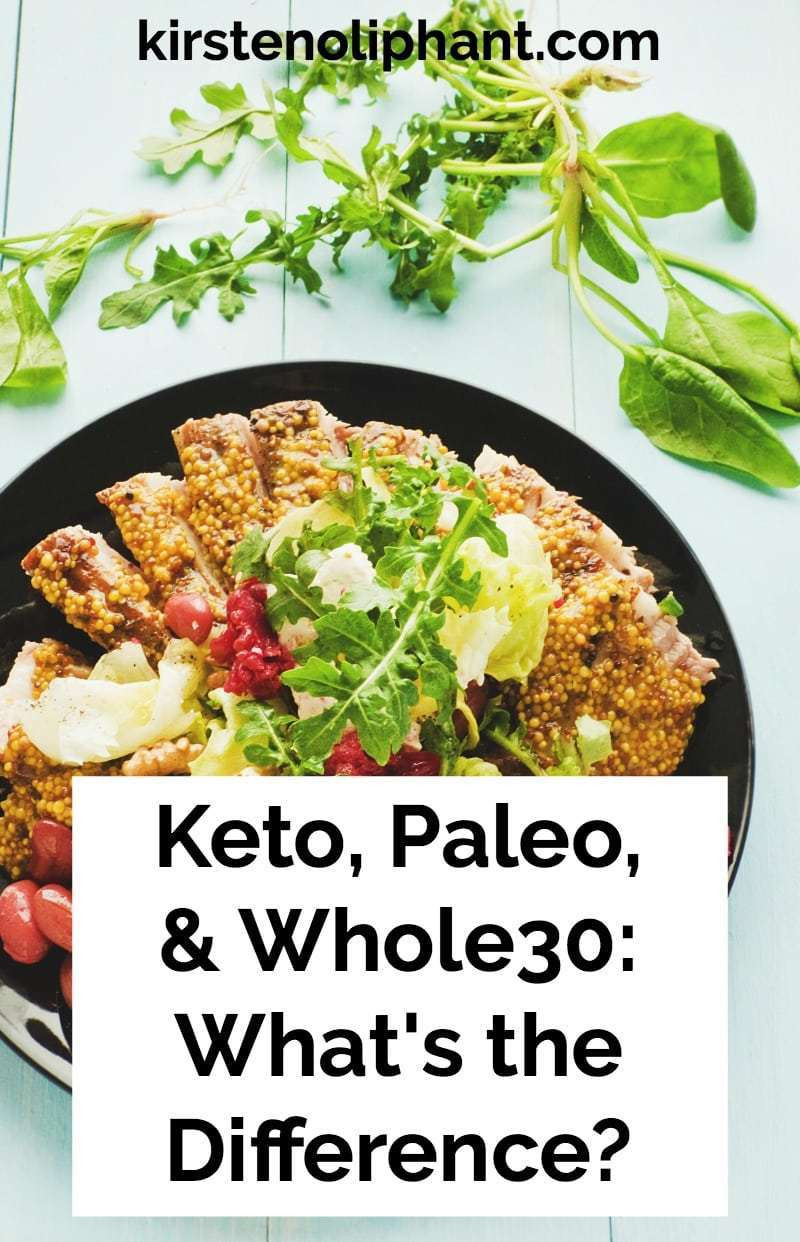 Paleo Ketosis Diet
 Keto Paleo and Whole30 What s the Difference