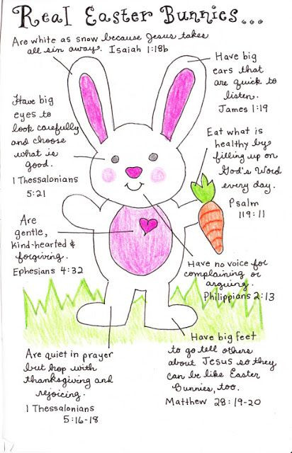 Prayer For Easter Sunday Dinner
 1123 best Sunday School Craft project ideas images on