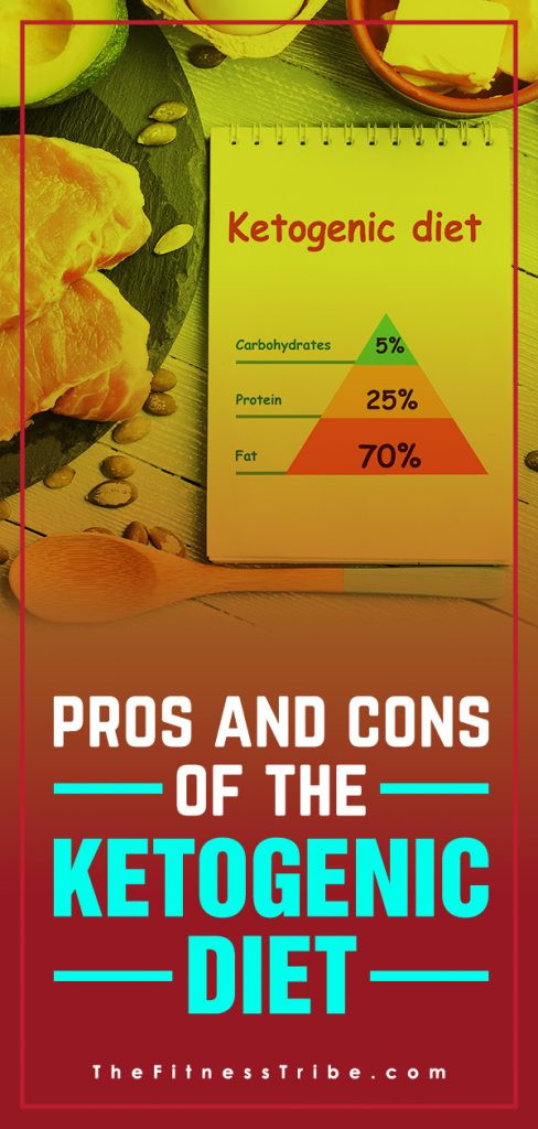 Pros And Cons Keto Diet
 Pros and Cons The Ketogenic Diet The Fitness Tribe