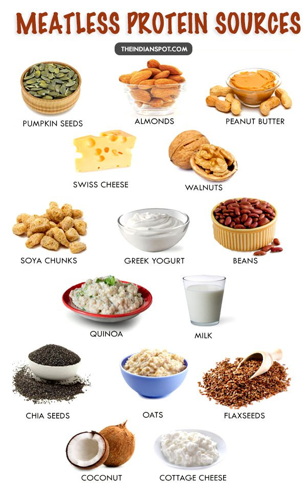 Protein Food For Vegetarian
 15 Best Meatless Protein Sources