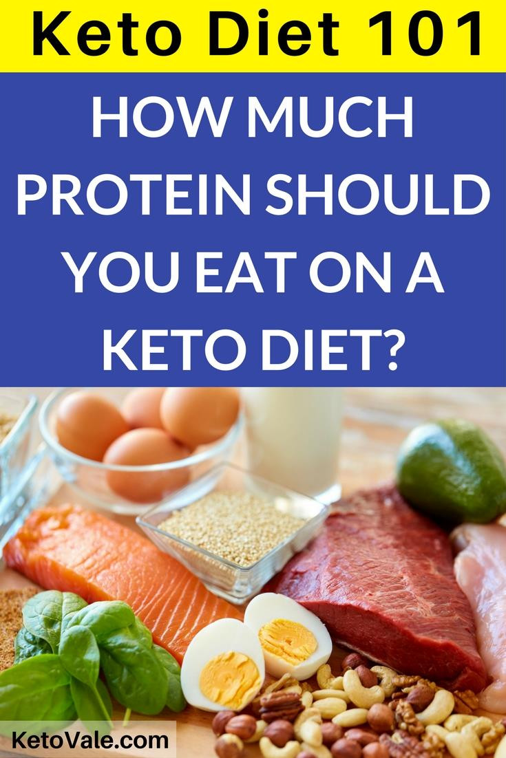 Protein For Keto Diet
 How Much Protein Should You Eat To Stay in Ketosis