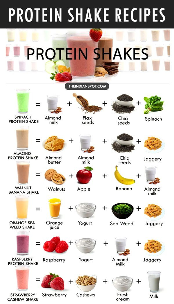 Protein Powder Recipes For Weight Loss
 HEALTHY PROTEIN SHAKE RECIPES