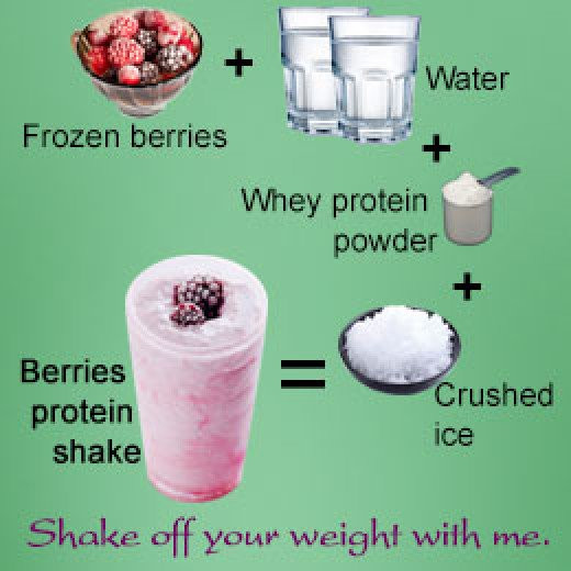 Protein Powder Recipes For Weight Loss
 Can Whey Protein Shakes Be Essential to Women for Weight
