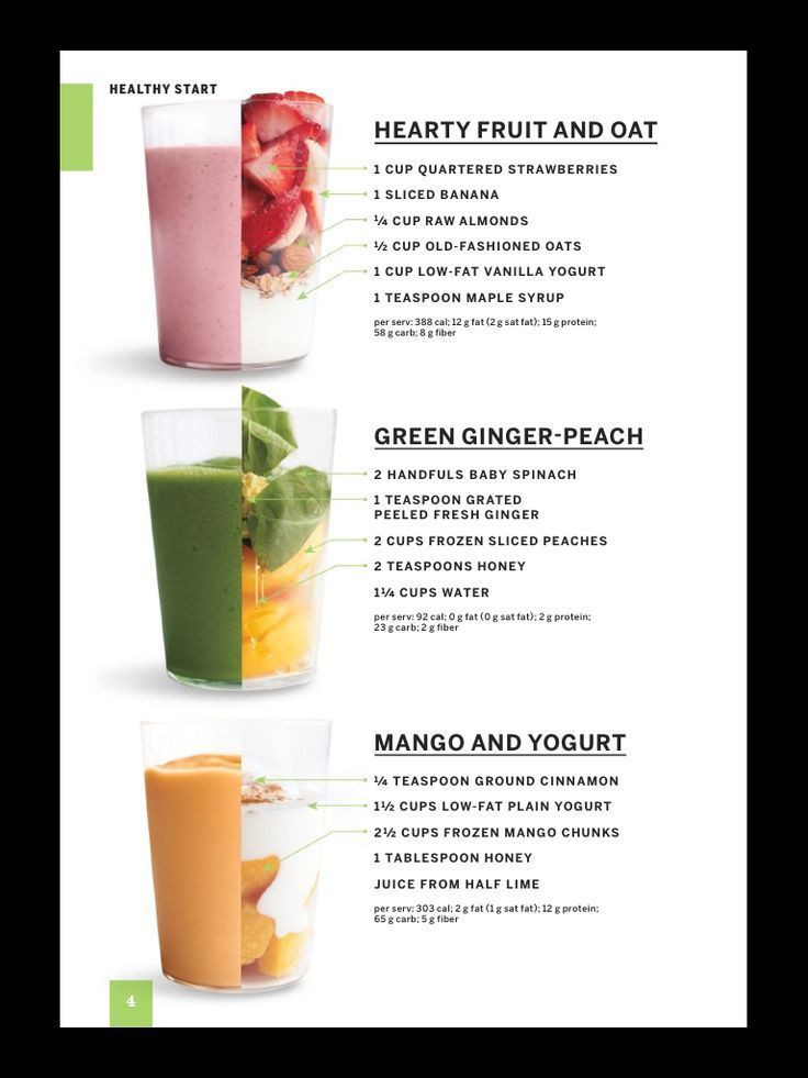 Protein Shakes For Weight Loss Recipes
 protein shake recipes weight loss