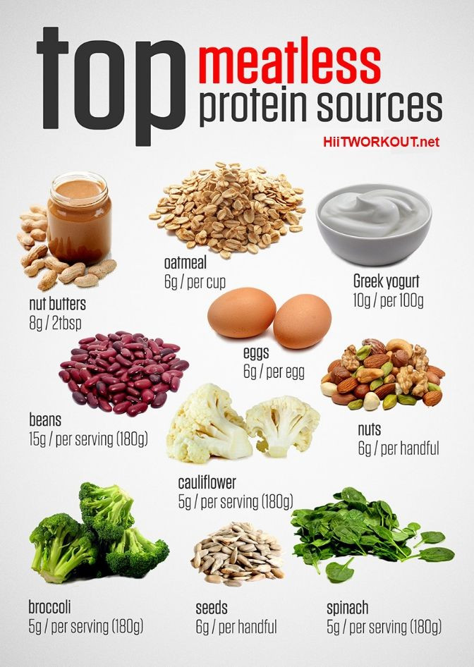 Protein Sources For Vegetarian
 25 best ideas about Ve arian protein on Pinterest