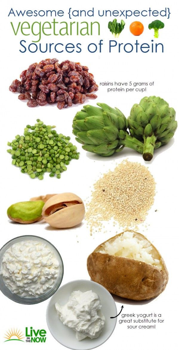Protein Sources For Vegetarian
 8 Unexpected High Protein Foods for Ve arians