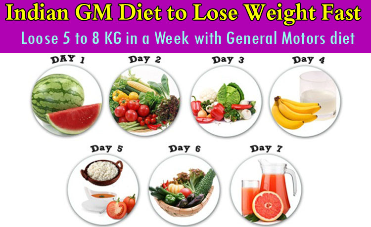 Raw Food Diet Weight Loss Per Week
 Diet And Lose Weight Fast interglobe8r over blog