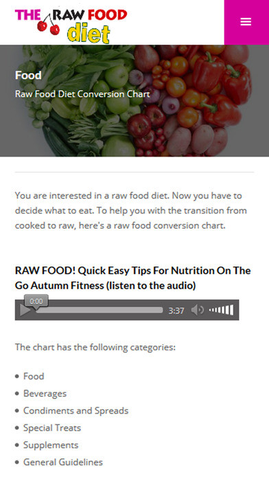Raw Food Diet Weight Loss
 App Shopper Raw Food Diet Plan for weight loss fast