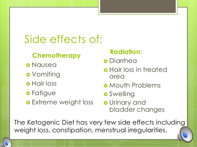 Side Effects Of The Keto Diet
 Ketogenic Diet