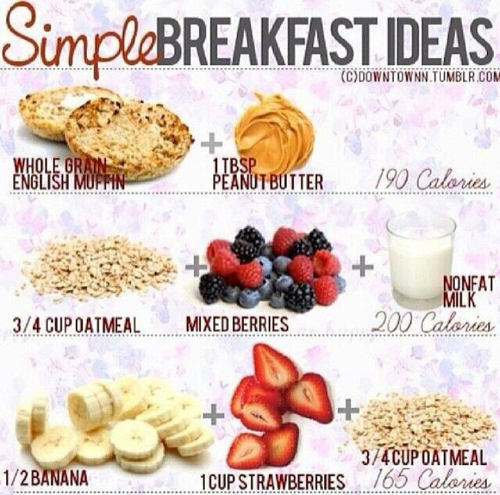 Simple Healthy Breakfast Recipes
 Simple Breakfast Ideas Find more like this at