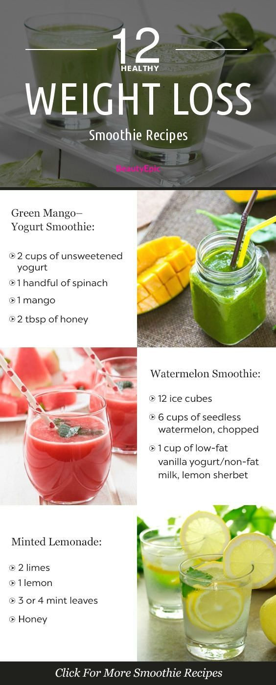 Smoothies Recipes For Weight Loss
 20 best images about Vitamix Drinks on Pinterest