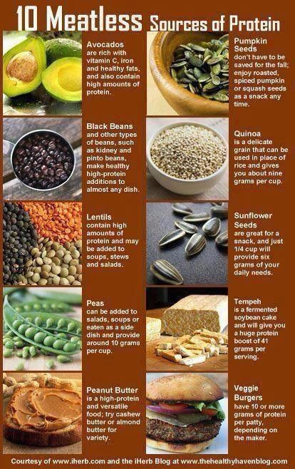 Sources Of Protein In Vegetarian Diet
 Pinterest • The world’s catalog of ideas