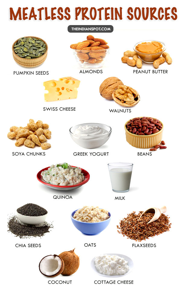 Sources Of Protein In Vegetarian Diet
 15 Best Meatless Protein Sources