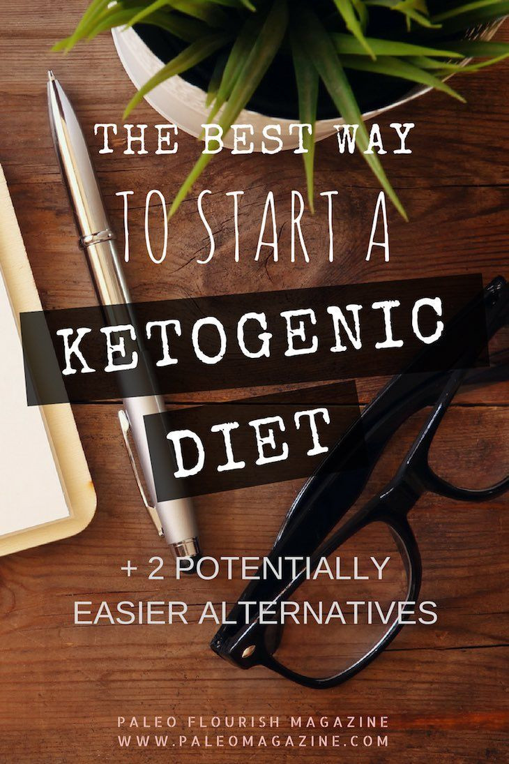 Starting Keto Diet
 25 bästa Ketogenic t starting idéerna på Pinterest