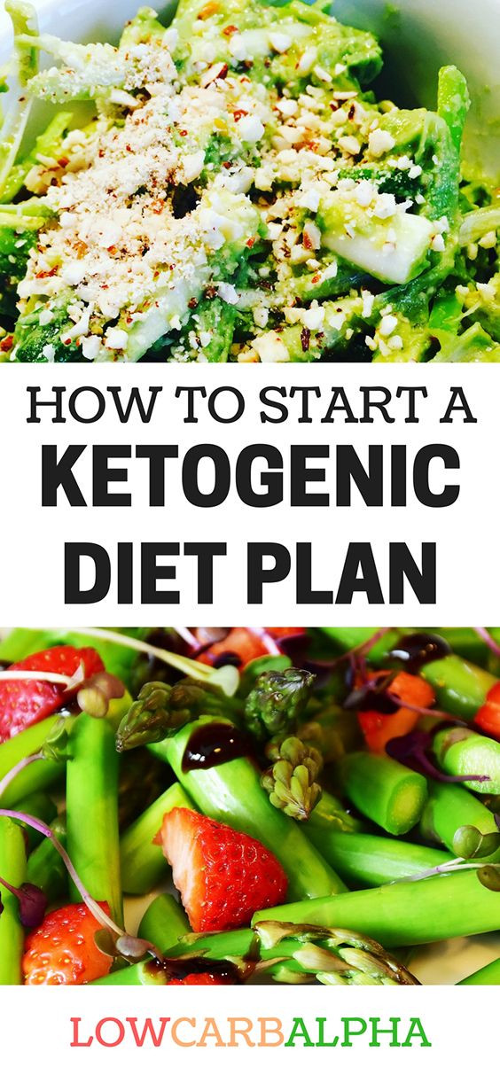 Starting Keto Diet
 Starting a Ketogenic Plan for Weight Loss