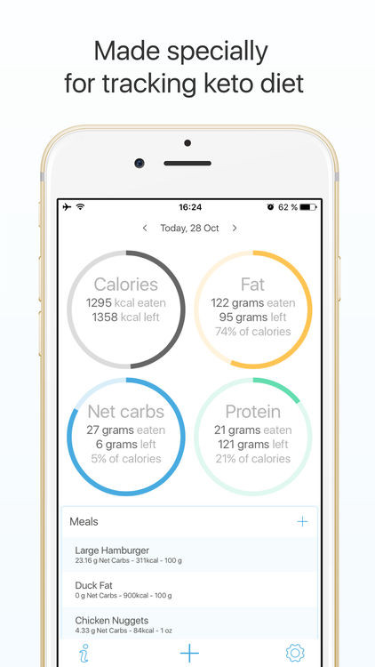 Total Keto Diet App
 Keto t tracker low carb t guide by Mikhail Platonov