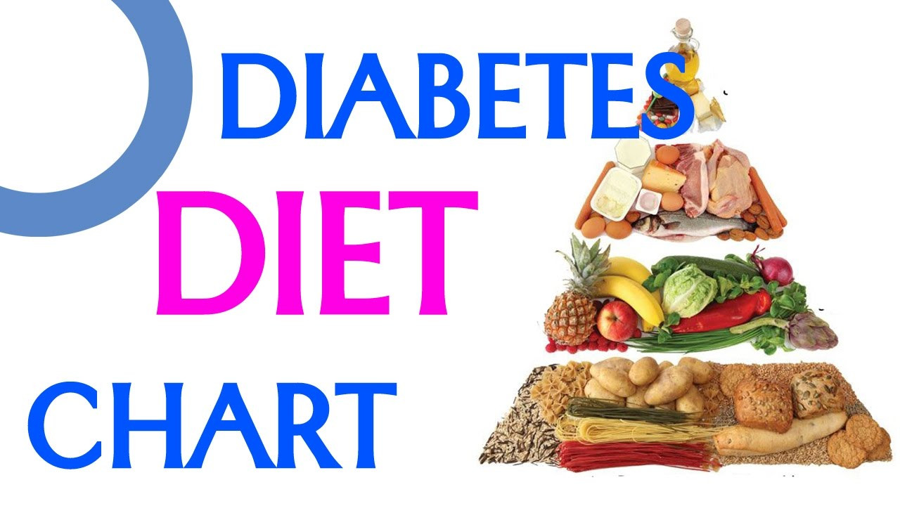 Tv Dinners For Diabetics
 DIABETES DIET CHART DIABETIC HEALTH Diet plan For