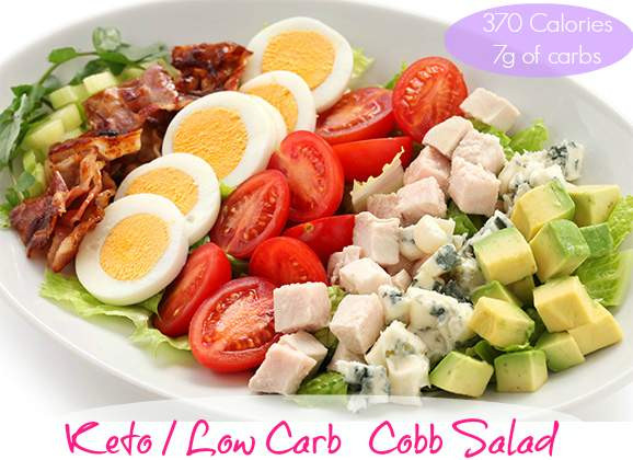 Typical Keto Diet
 The Ketogenic Diet 5 Fast Facts You Need to Know