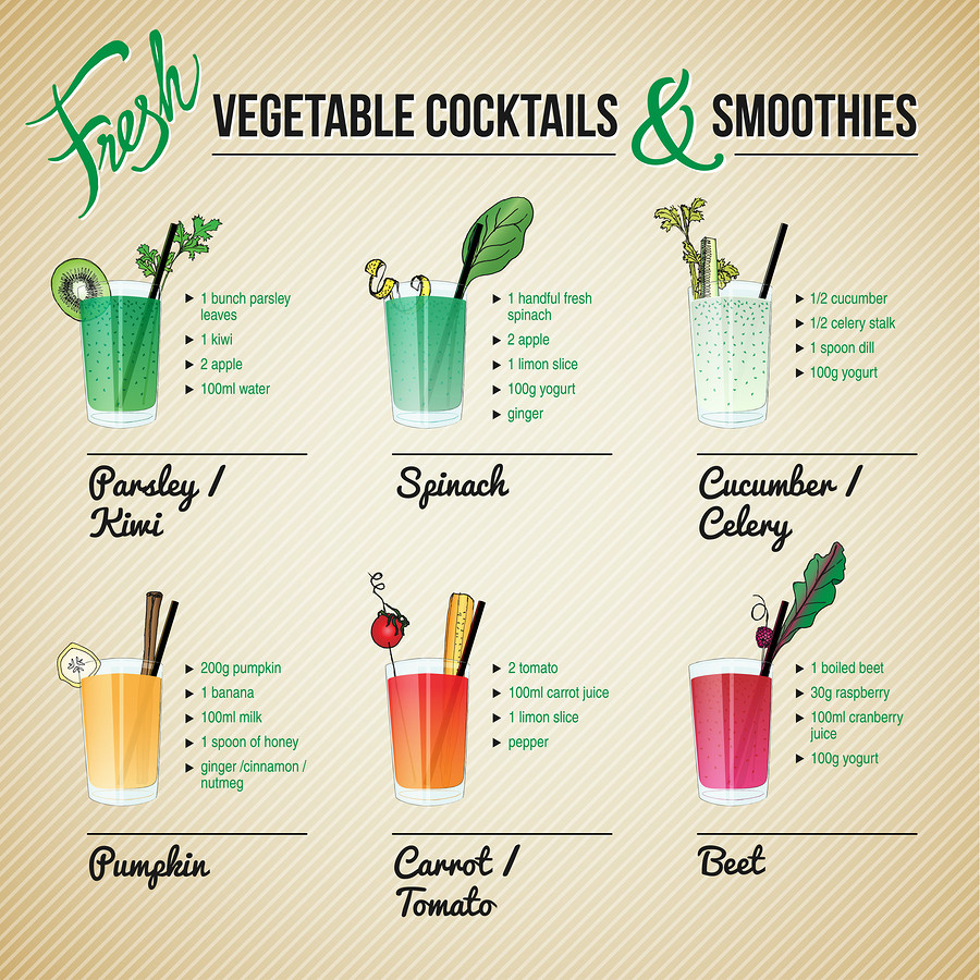 Vegetable Smoothie Recipes For Weight Loss
 Which Smoothie Recipes For Weight Loss Work Best – Juiclim