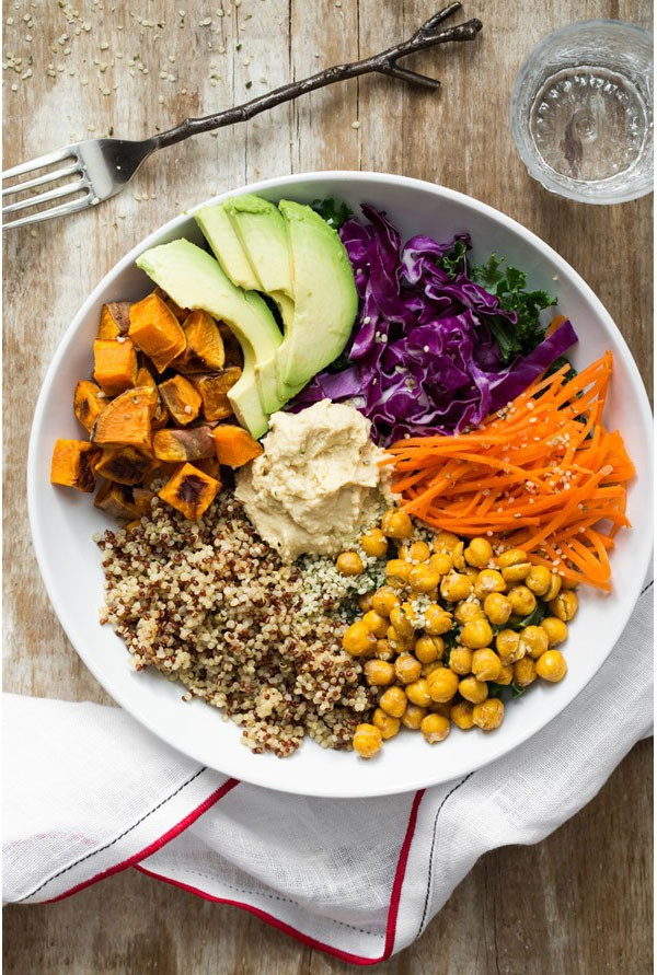 Vegetarian Recipes Pinterest
 How to Make a Buddha Bowl for Weight Loss